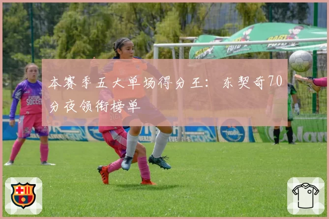 本赛季五大单场得分王:东契奇70分夜领衔榜单